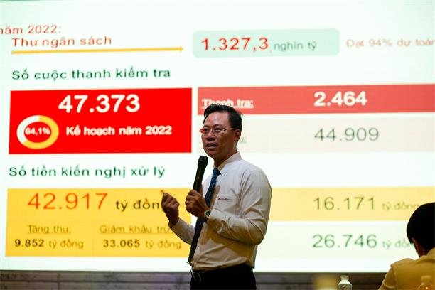 Ông Trần Dương Nghĩa – Phó Tổng Giám đốc ECOVIS AFA VIỆT NAM chia sẻ thông tin về tình hình thanh kiểm tra  Thuế - Kiểm toán Nhà nước Việt Nam trong giai đoạn 2019-2022